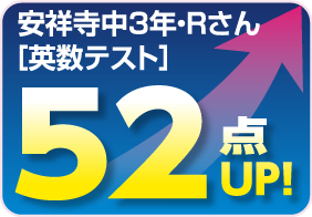 点数アップ一例