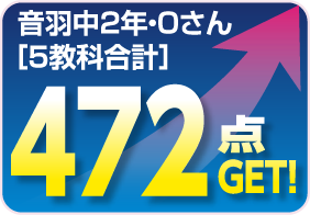 点数アップ一例