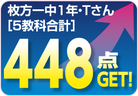 点数アップ一例