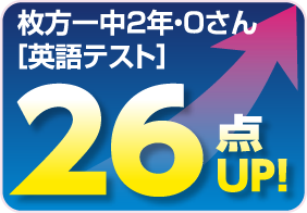 点数アップ一例