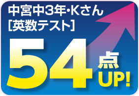 点数アップ一例