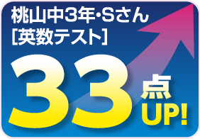 点数アップ一例