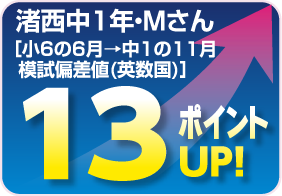 点数アップ一例