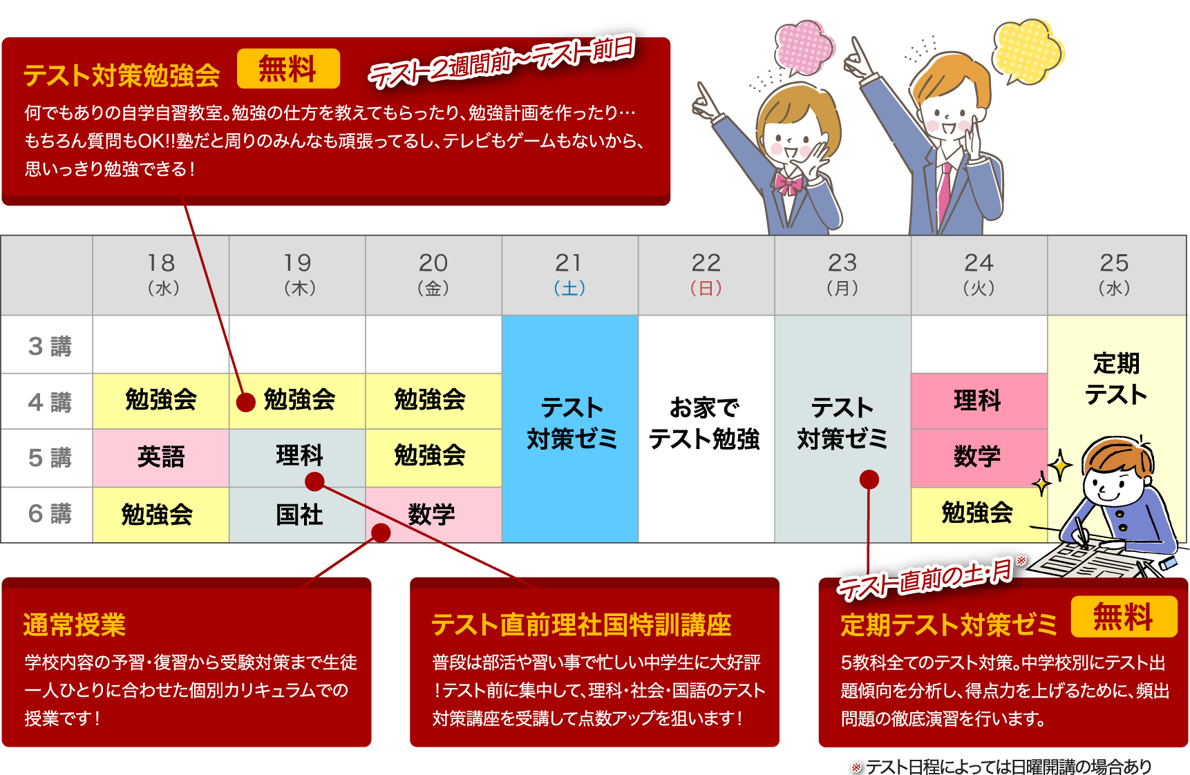 入試対策スケジュール