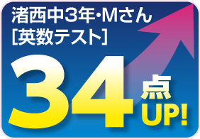 点数アップ一例