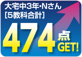 点数アップ一例