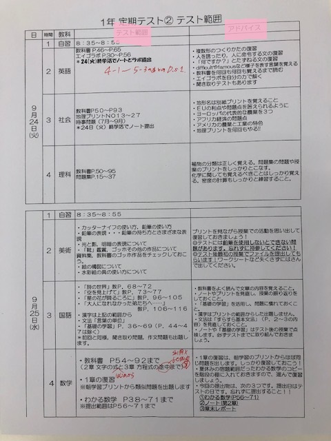 個個塾グループtopics 山科区 伏見区 宇治市 枚方市の塾に通うなら 学校成績保証 の個別指導塾 個個塾