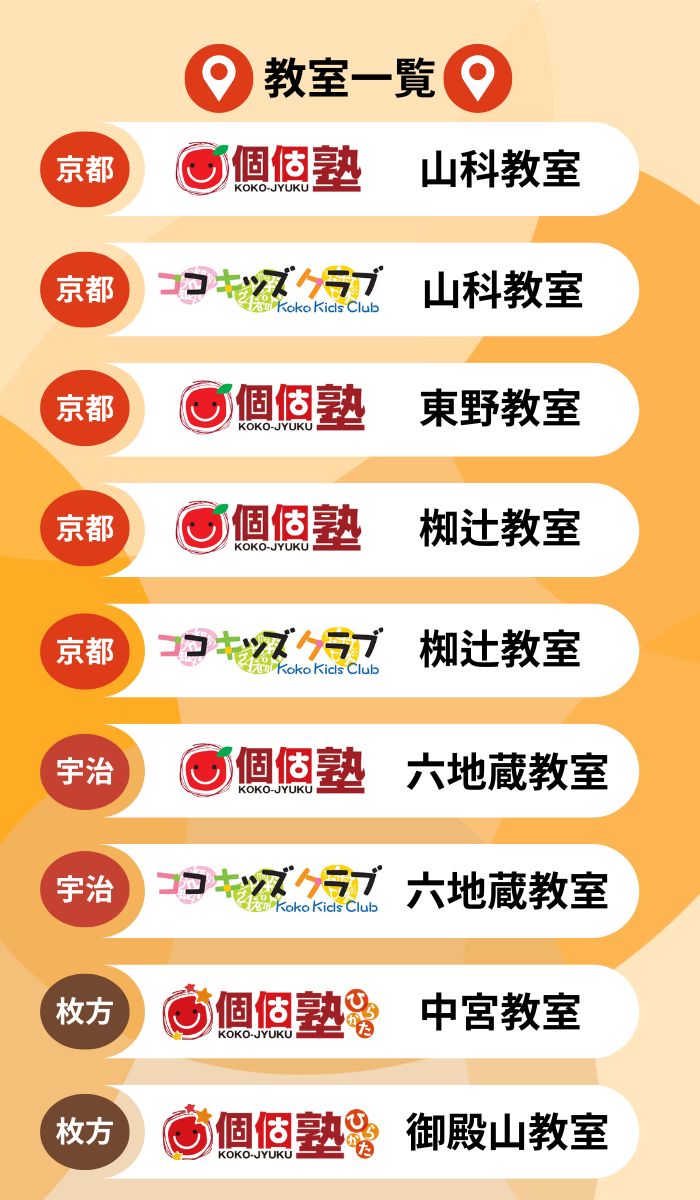 2026最新個個塾教室一覧